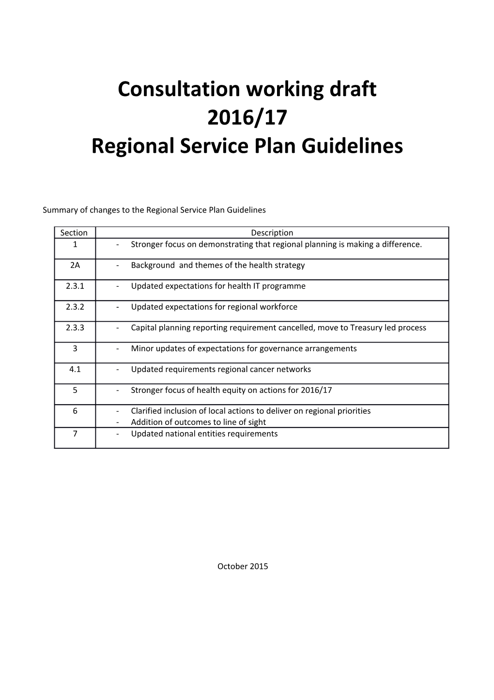 Regional Service Plan Guidelines