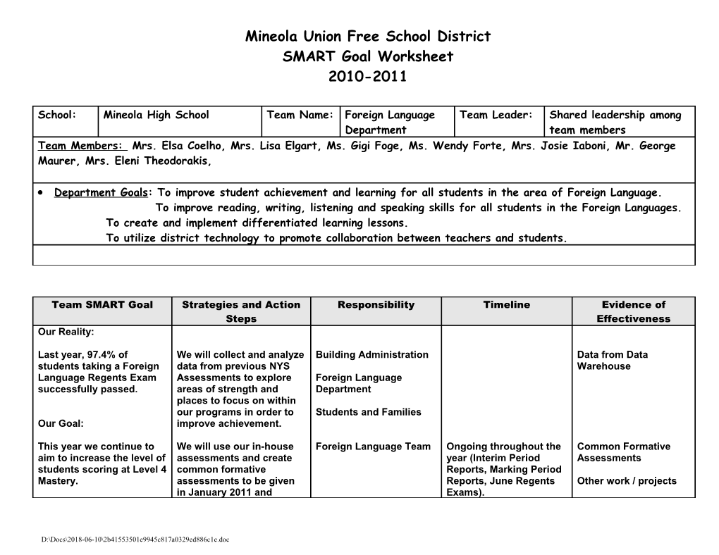 Mineola Union Free School District