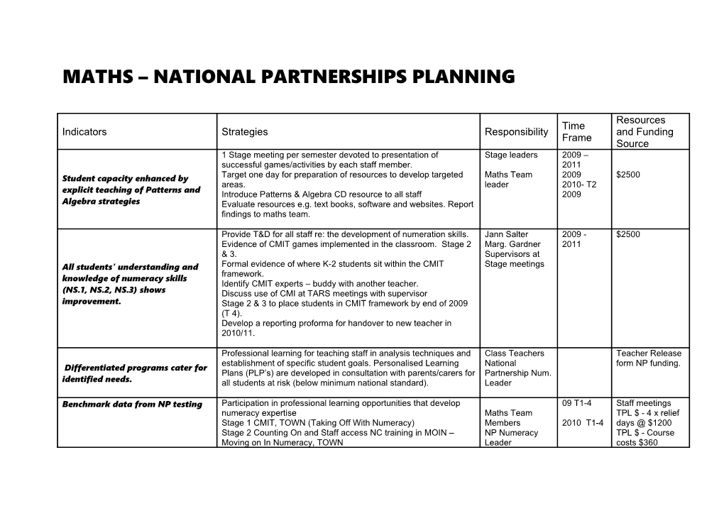 Maths National Partnerships Planning