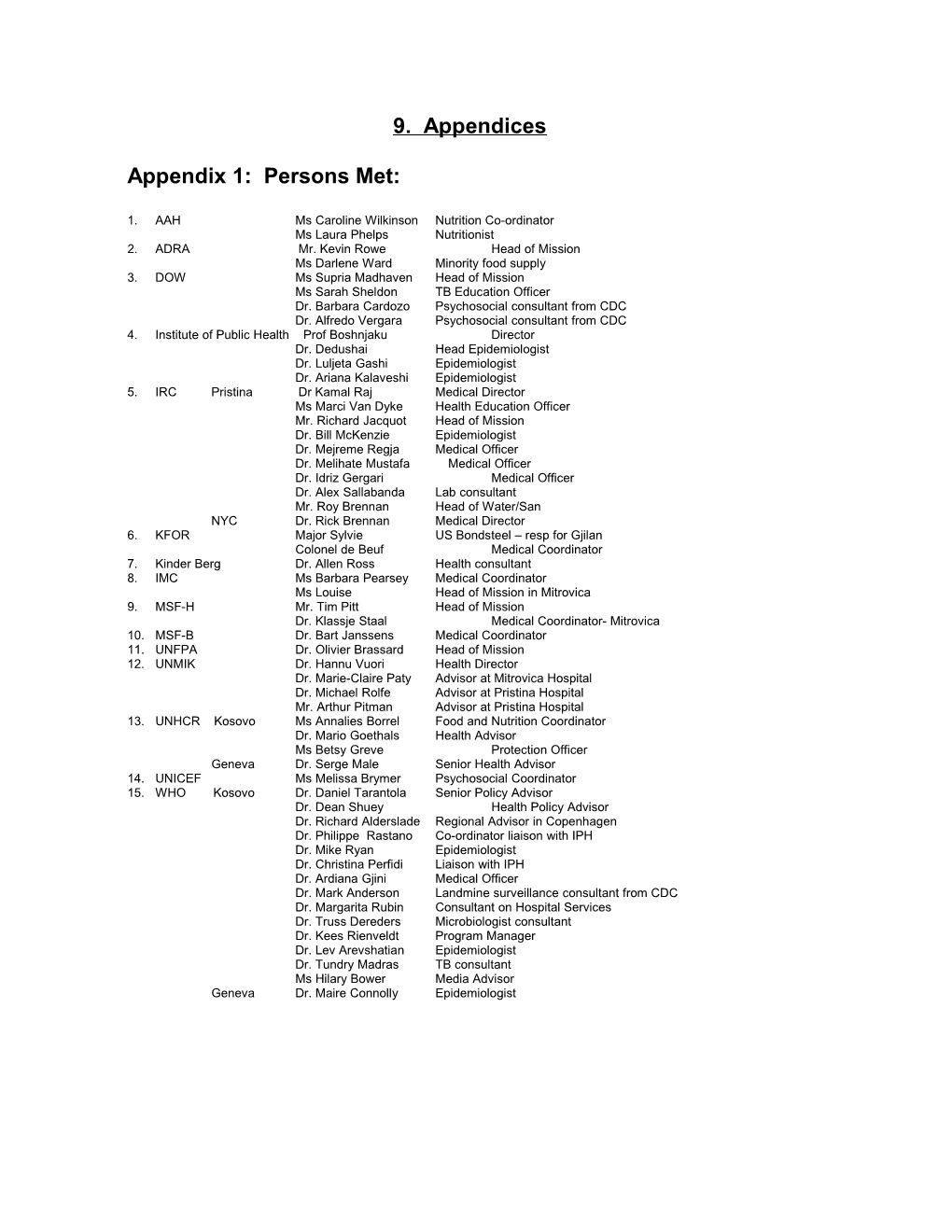 Appendix 1: Persons Met