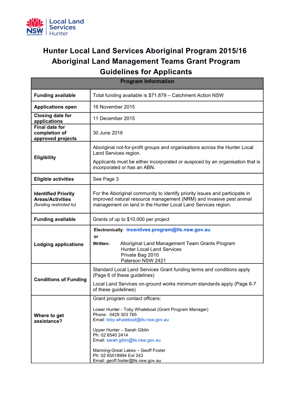 Aboriginal Land Management Teams Grant Program Guidelines for Applicants