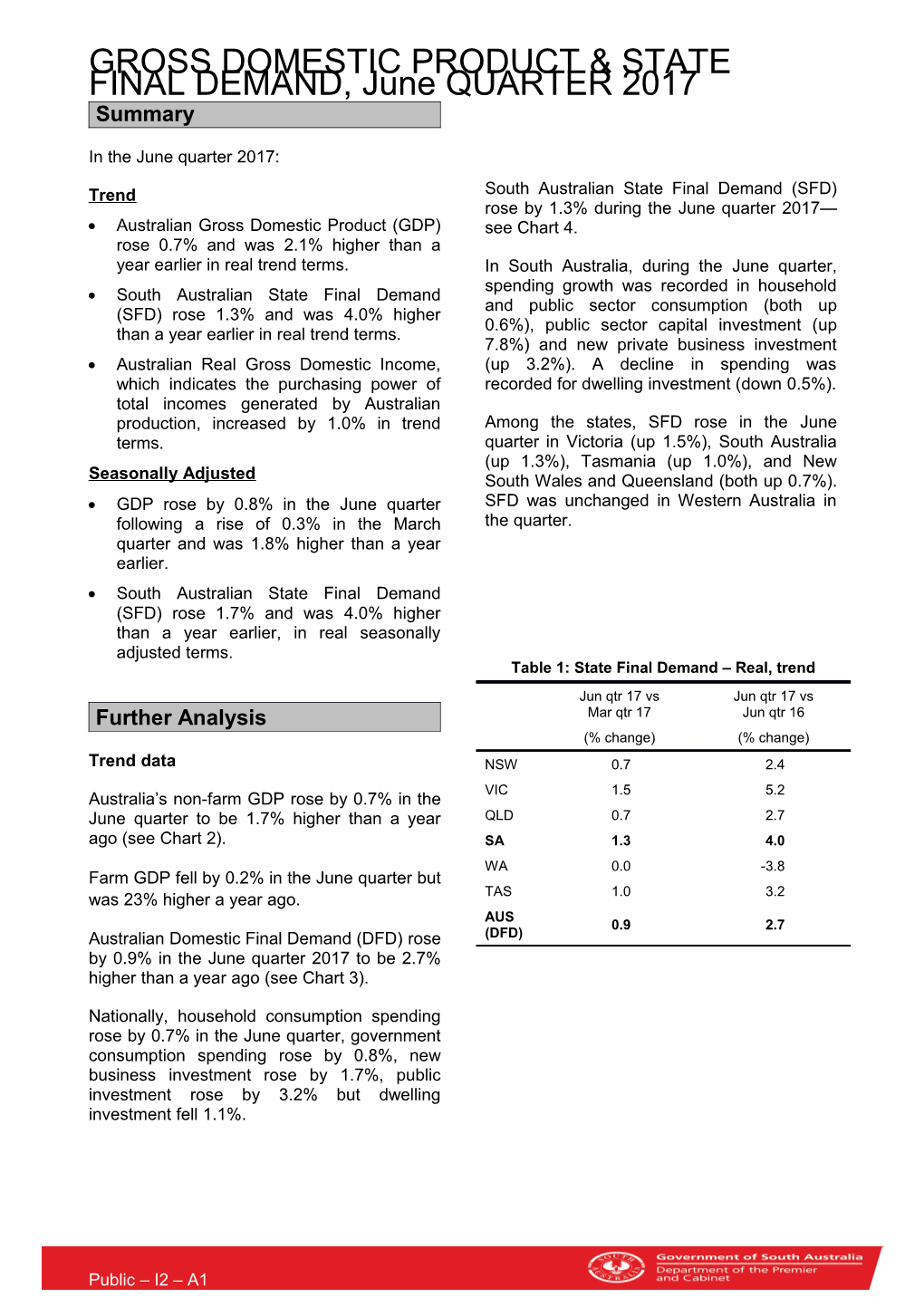 GROSS DOMESTIC PRODUCT & STATE FINAL DEMAND, June QUARTER 2017