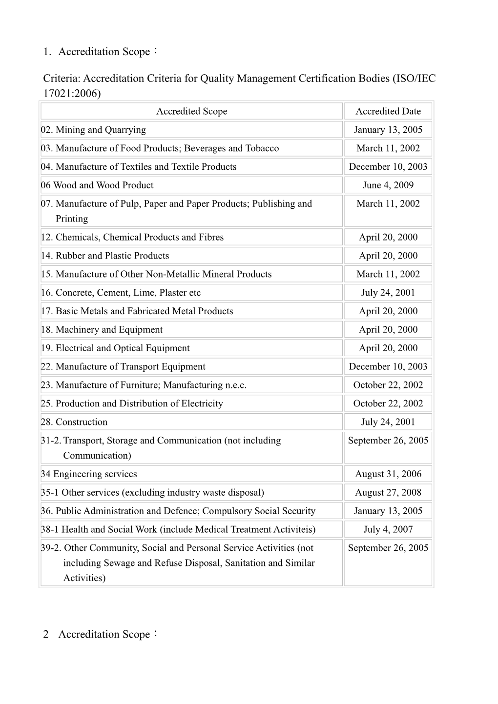 Criteria: Accreditation Criteria for Quality Management Certification Bodies (ISO/IEC