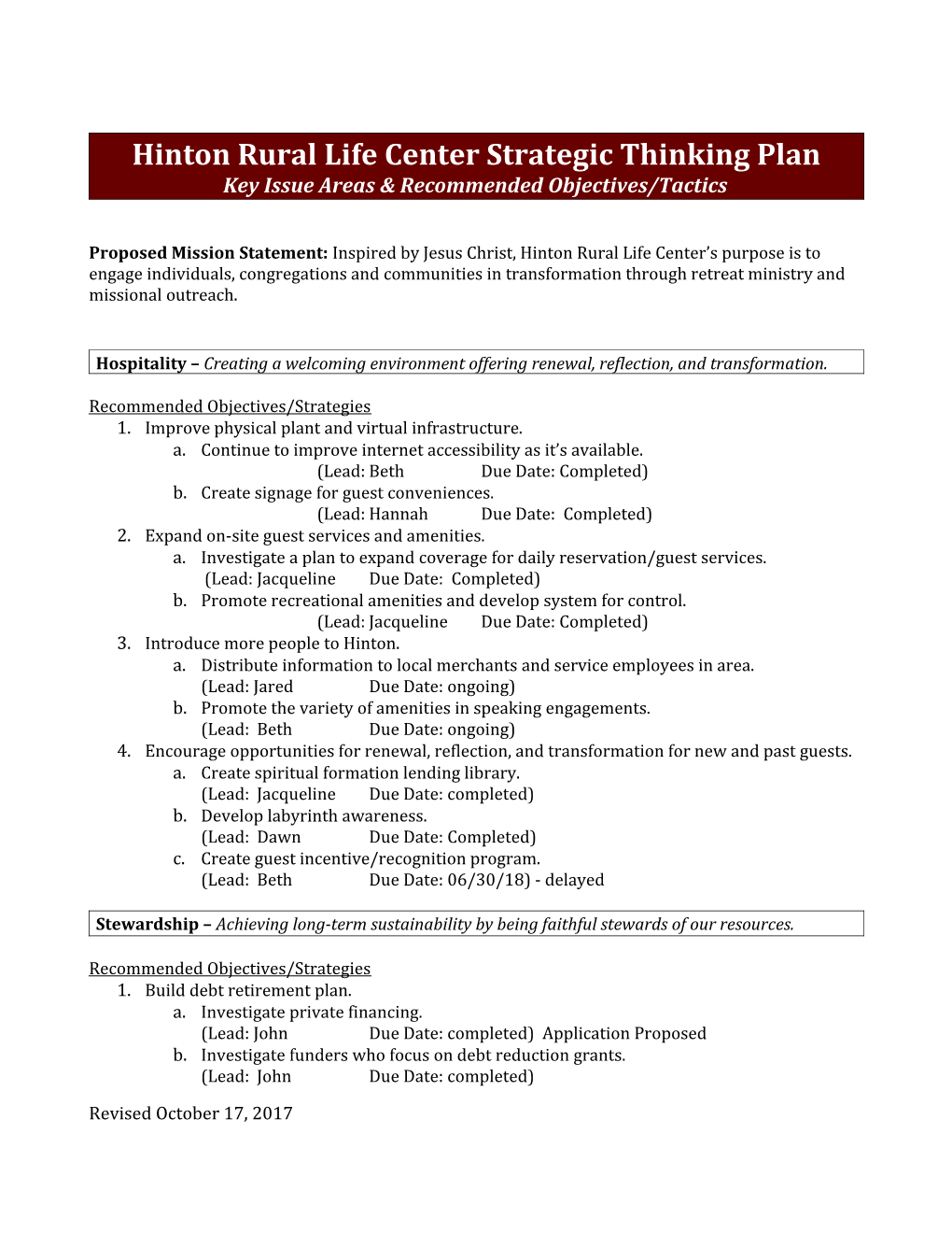 Hinton Rural Life Center Strategic Thinking Plan Key Issue Areas Recommended Objectives/Tactics