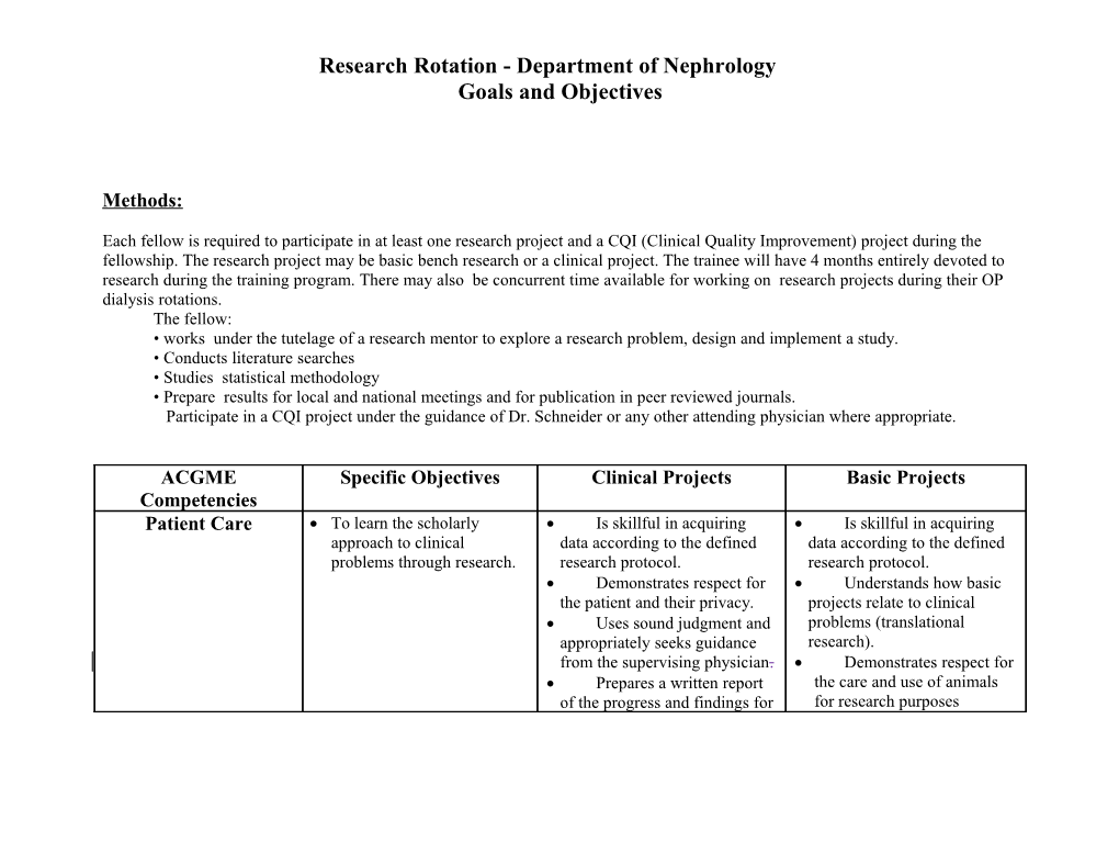 Research Rotation - Department of Nephrology