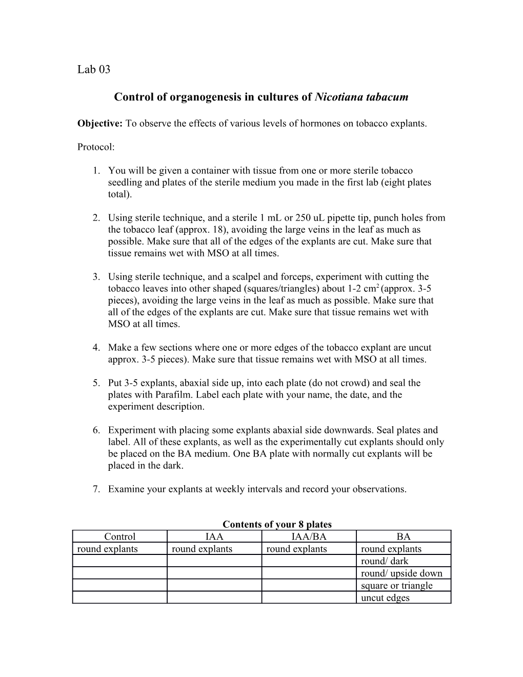 Control of Organogenesis in Cultures of Nicotianatabacum