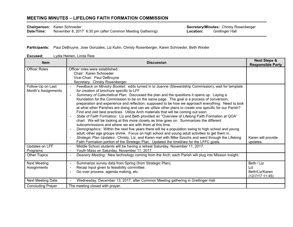 Meeting Minutes Lifelong Faith Formation Commission