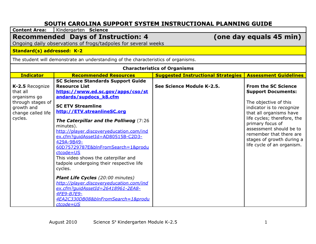 South Carolina Support System Instructional Planning Guide s2