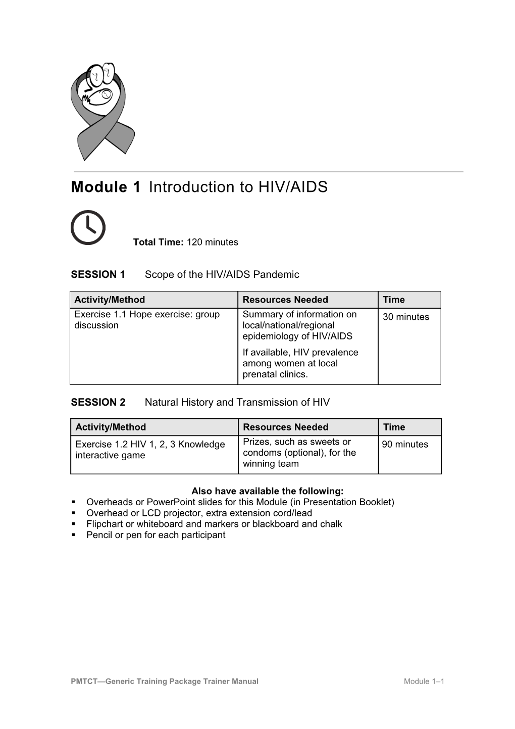 Module 1 Introduction to HIV/AIDS