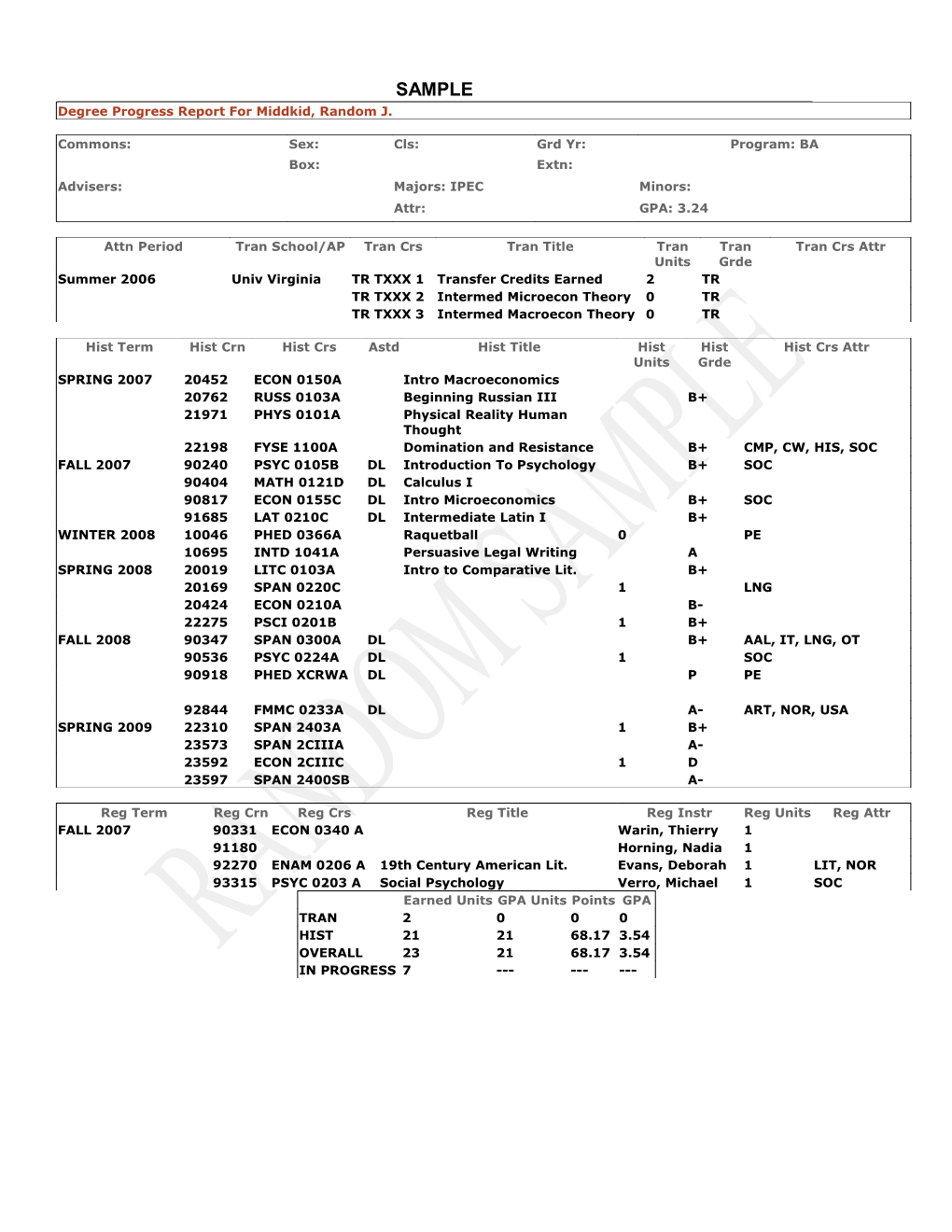 One Page Unofficial Middlebury Transcript