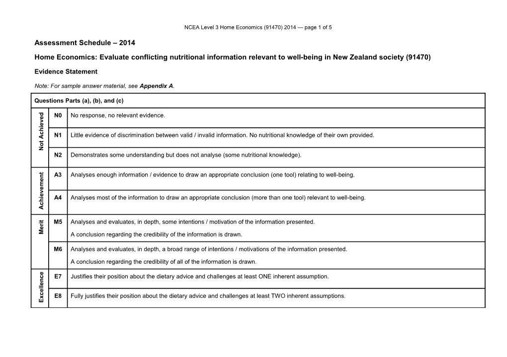 NCEA Level 3 Home Economics (91470) 2014 Assessment Schedule