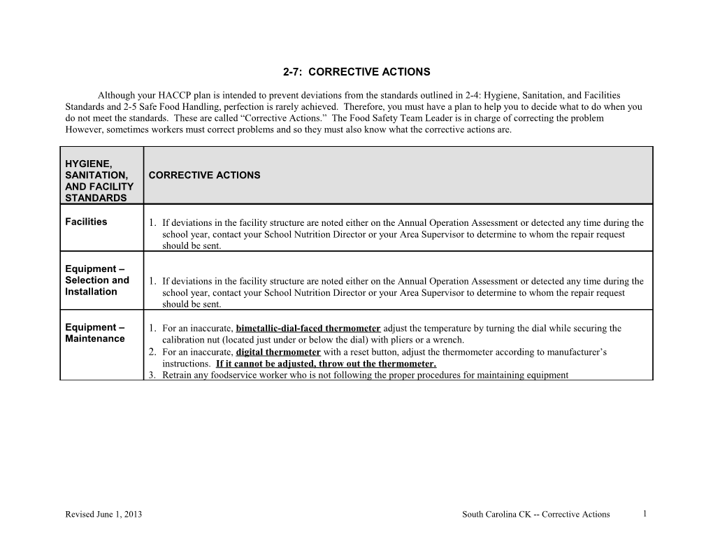 2-7: Corrective Actions