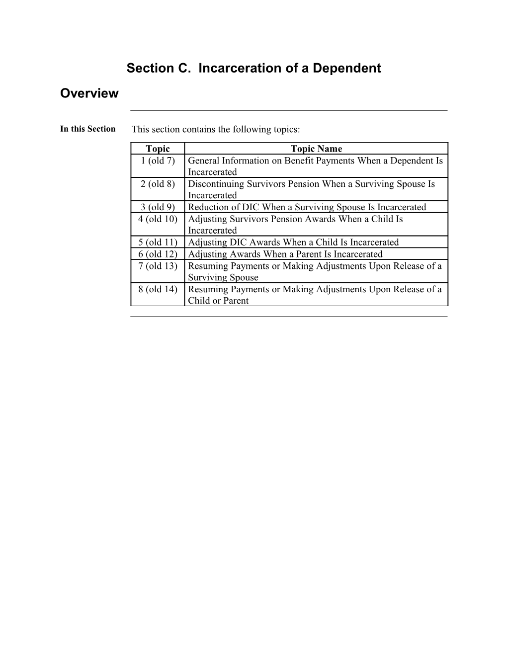 Part III, Subpart V, Chapter 8, Section C. Incarceration of a Dependent