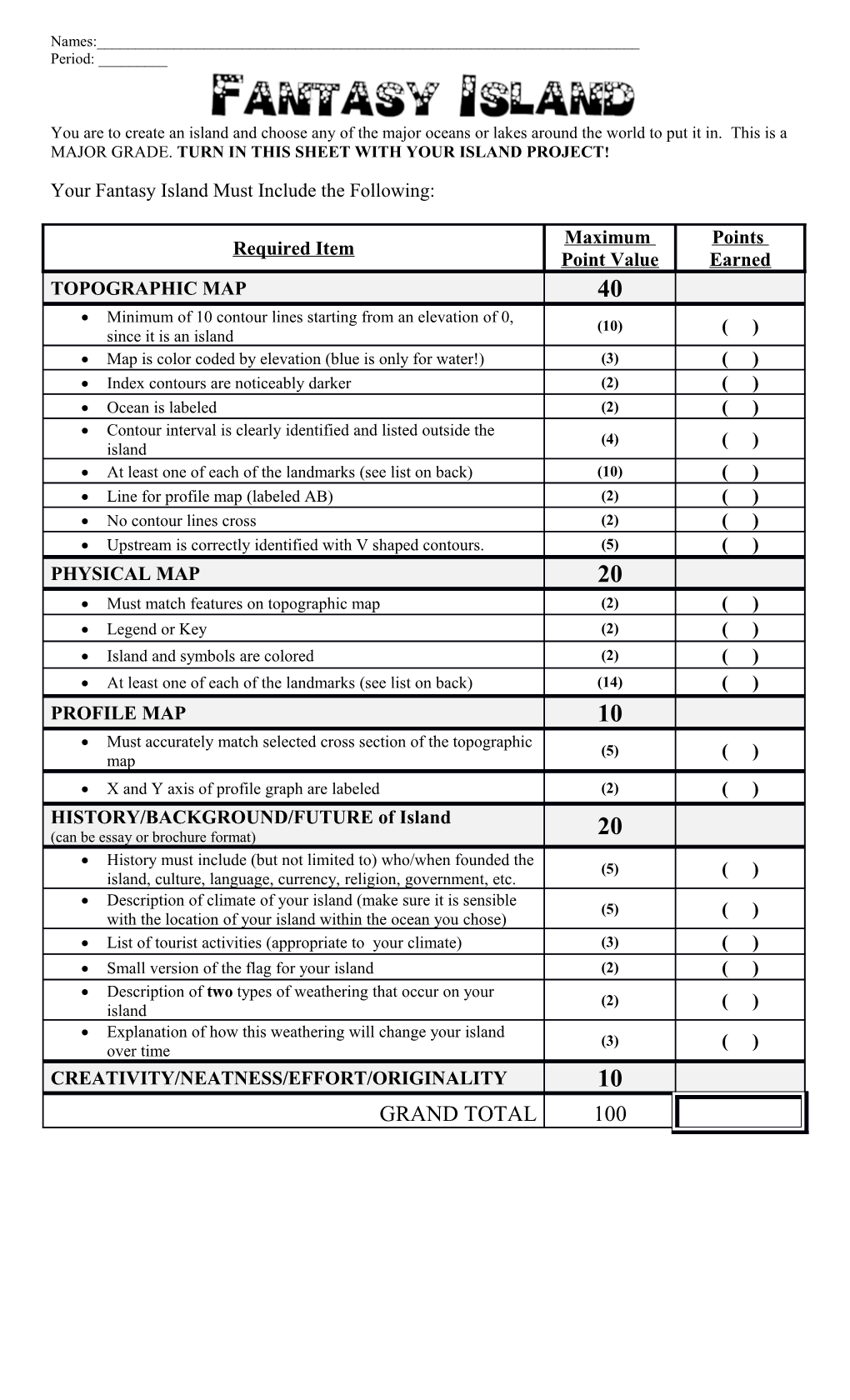 Academic Island Project Checklist