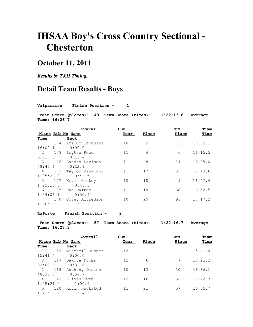 IHSAA Boy's Cross Country Sectional - Chesterton