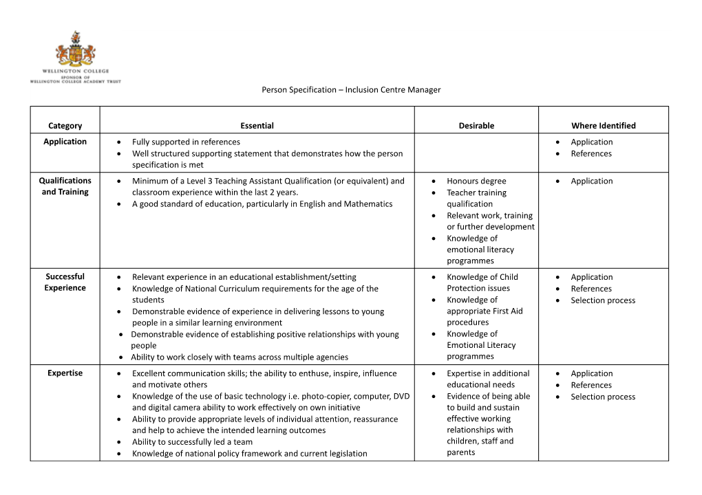 Person Specification Inclusion Centre Manager