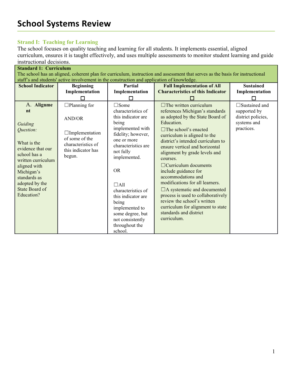 Strand I: Teaching for Learning - Continued