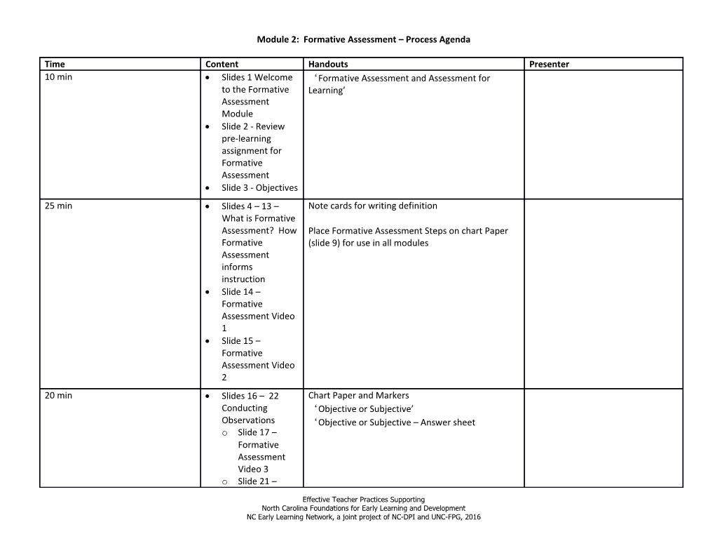 Module 2: Formative Assessment Process Agenda