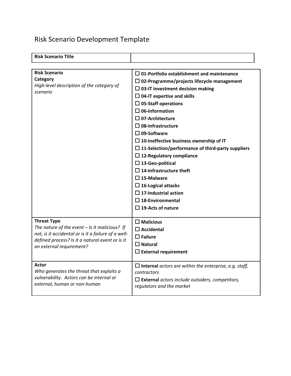 Risk Scenario Development Template