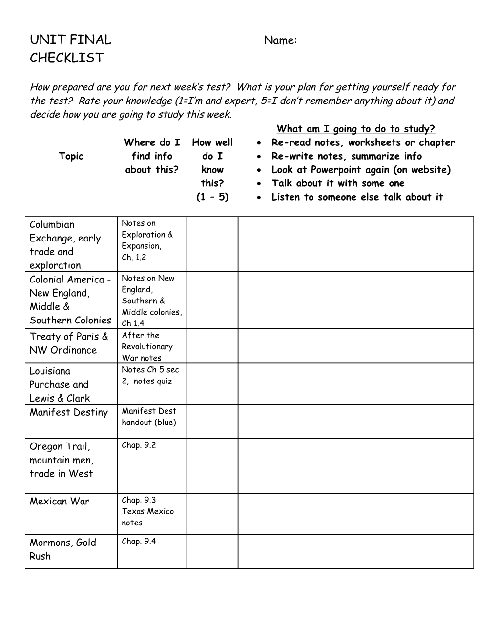 Cornell Notes Method