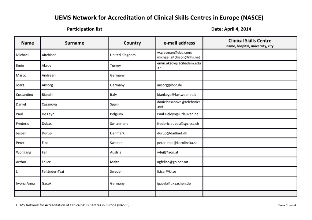 UEMS Network for Accreditation of Clinical Skills Centres in Europe (NASCE)