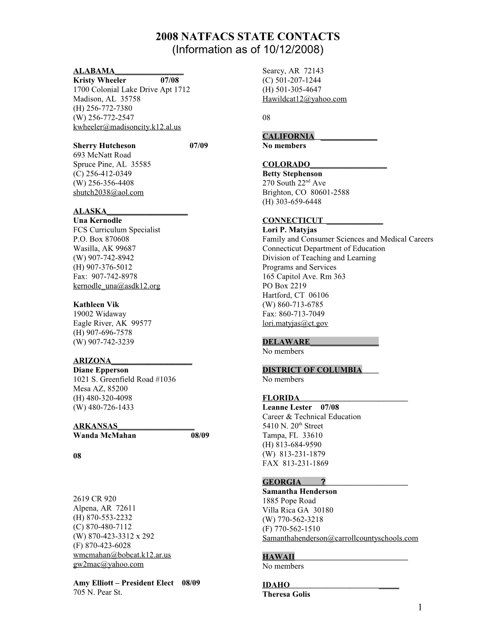 Natfacs State Contacts