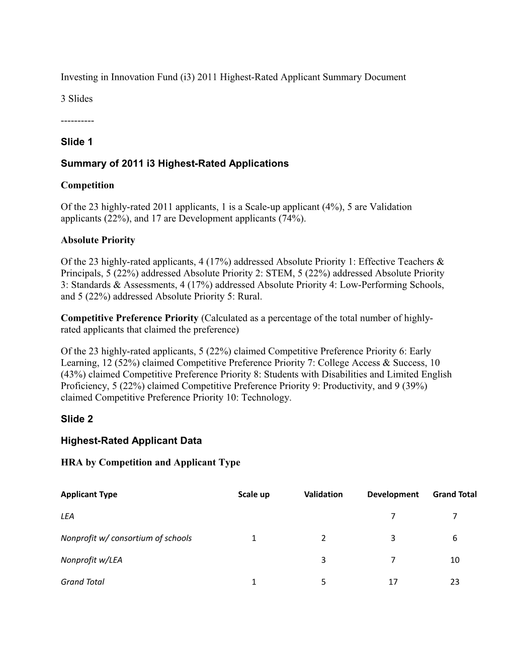 HRA Summary Document (MS Word)