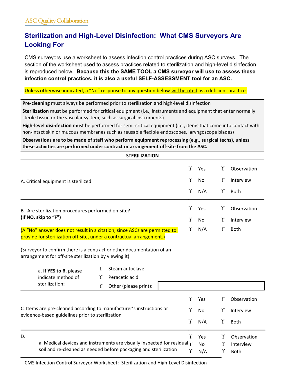 Hand Hygiene: What CMS Surveyors Are Looking For