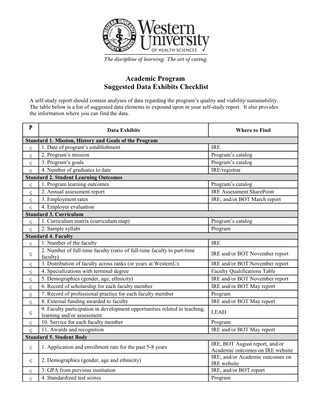 Suggested Data Exhibits Checklist