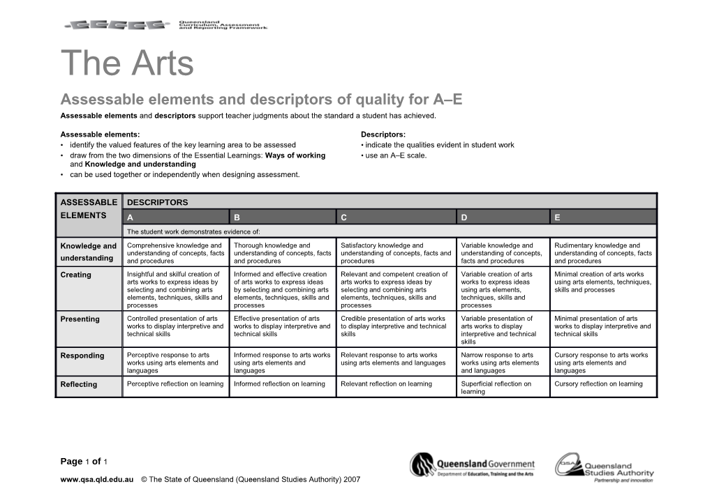 The Arts: Assessable Elements and Descriptors of Quality for a E