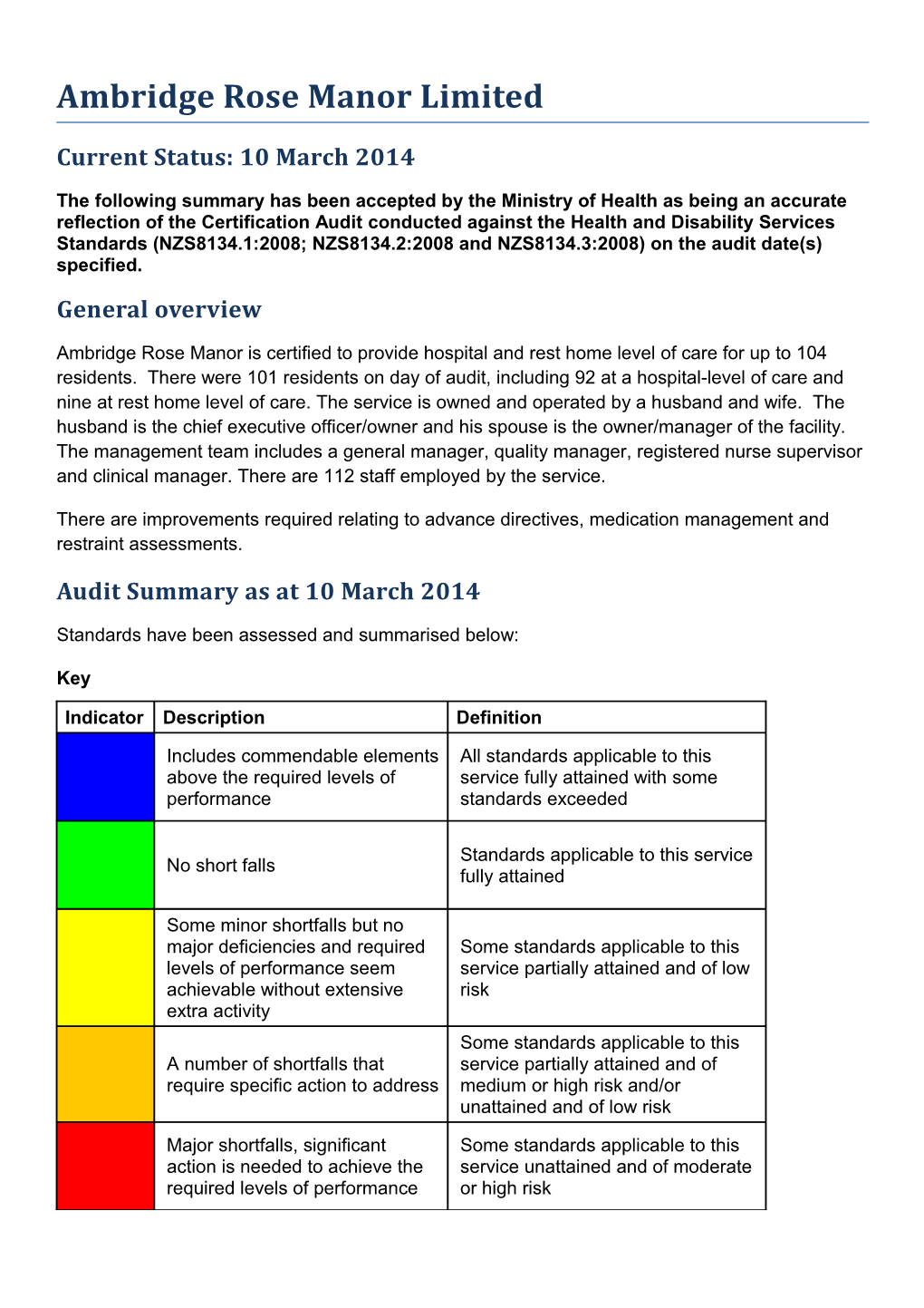 Certificaiton Audit Summary s6