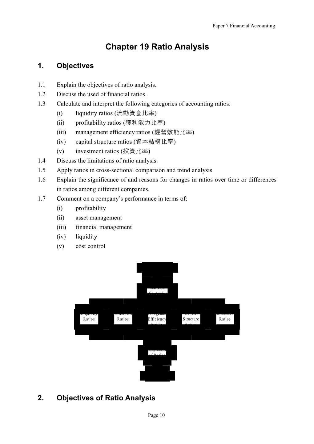 Chapter 18 Ratio Analysis