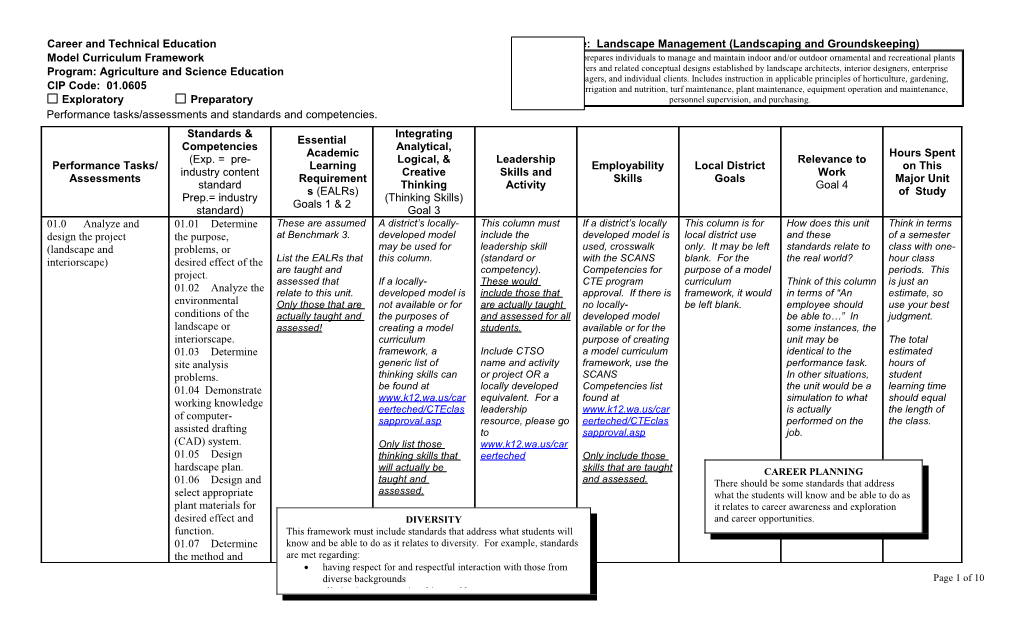 Career and Technical Education s1