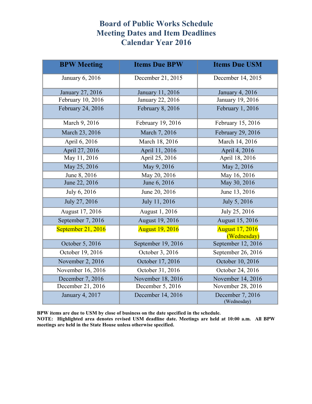 Board of Public Works Schedule