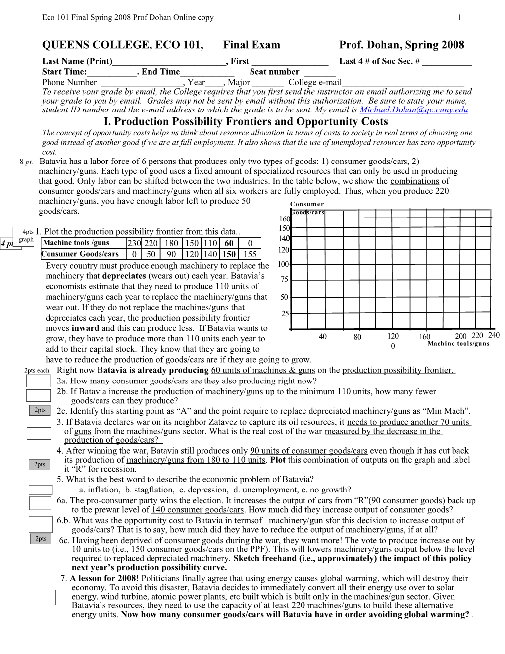 ECONOMICS 101 __QUEENS COLLEGE ___Prof. Dohan