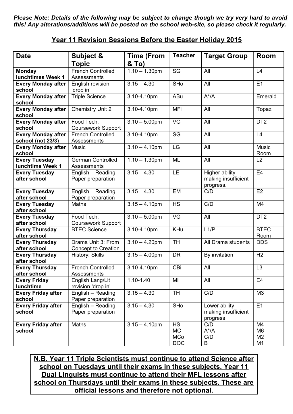 Sessions During the Easter Holiday (Table 1)