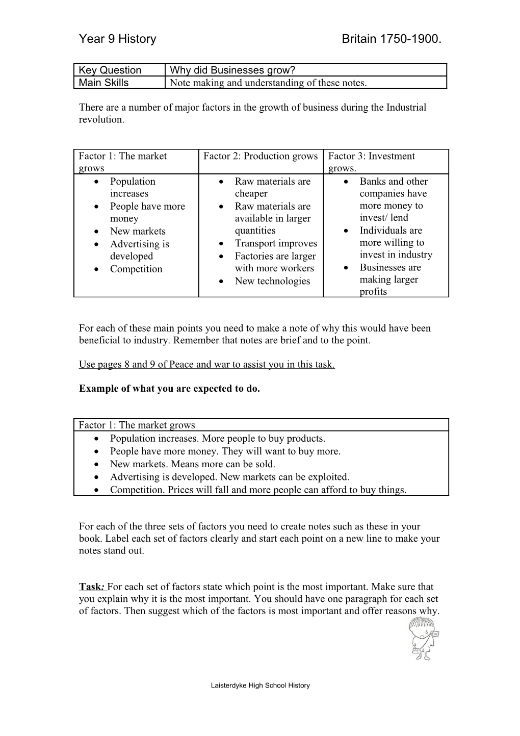 Year 9 Historybritain 1750-1900