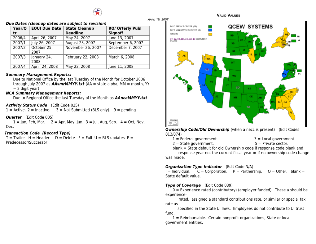 Part 2 State System Requirements