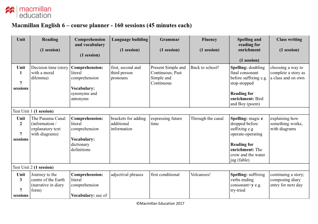 Macmillan English 6 Course Planner - 160 Sessions (45 Minutes Each)