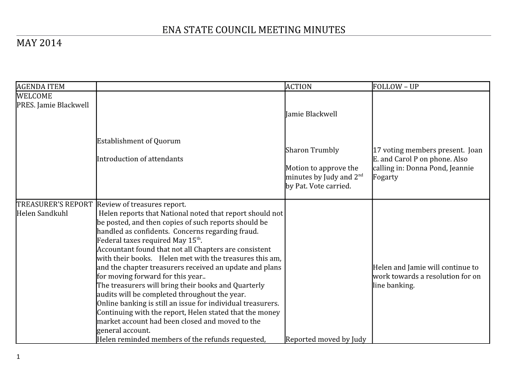 MOENA COUNCIL MEETING May 2013 Draft-2