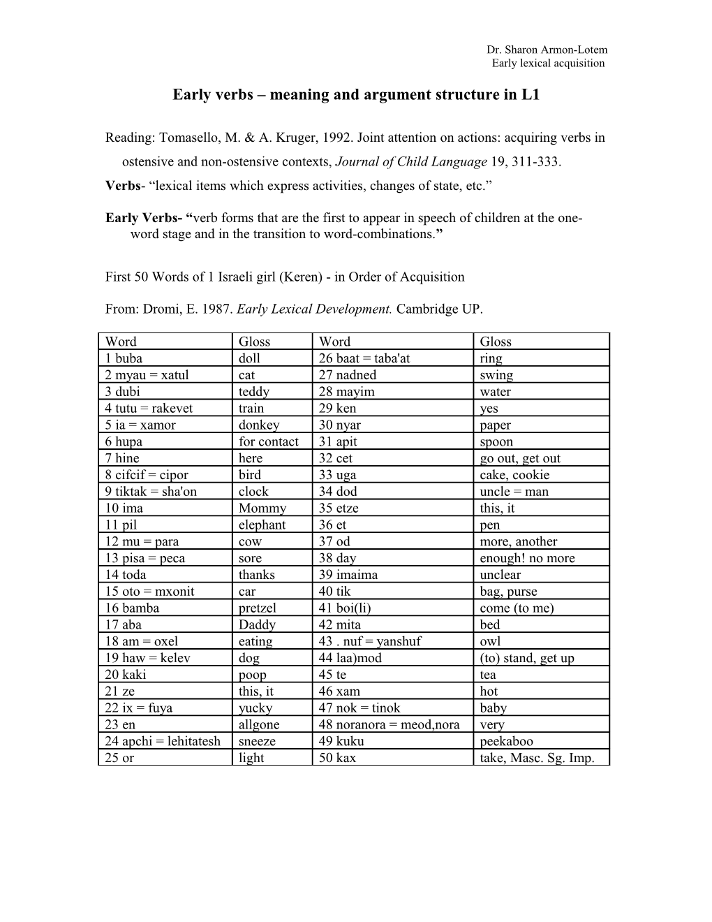 Early Verbs Meaning and Argument Structure in L1