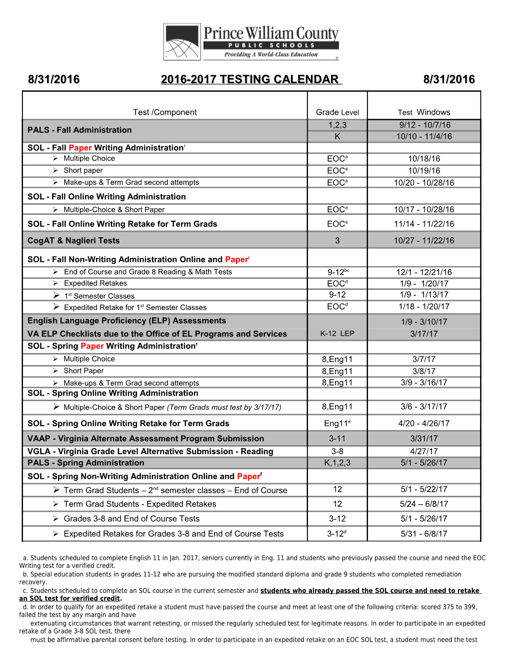 PWC TESTING CALENDAR by Date