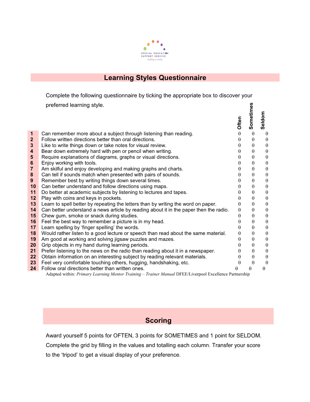 Learning Styles Questionnaire