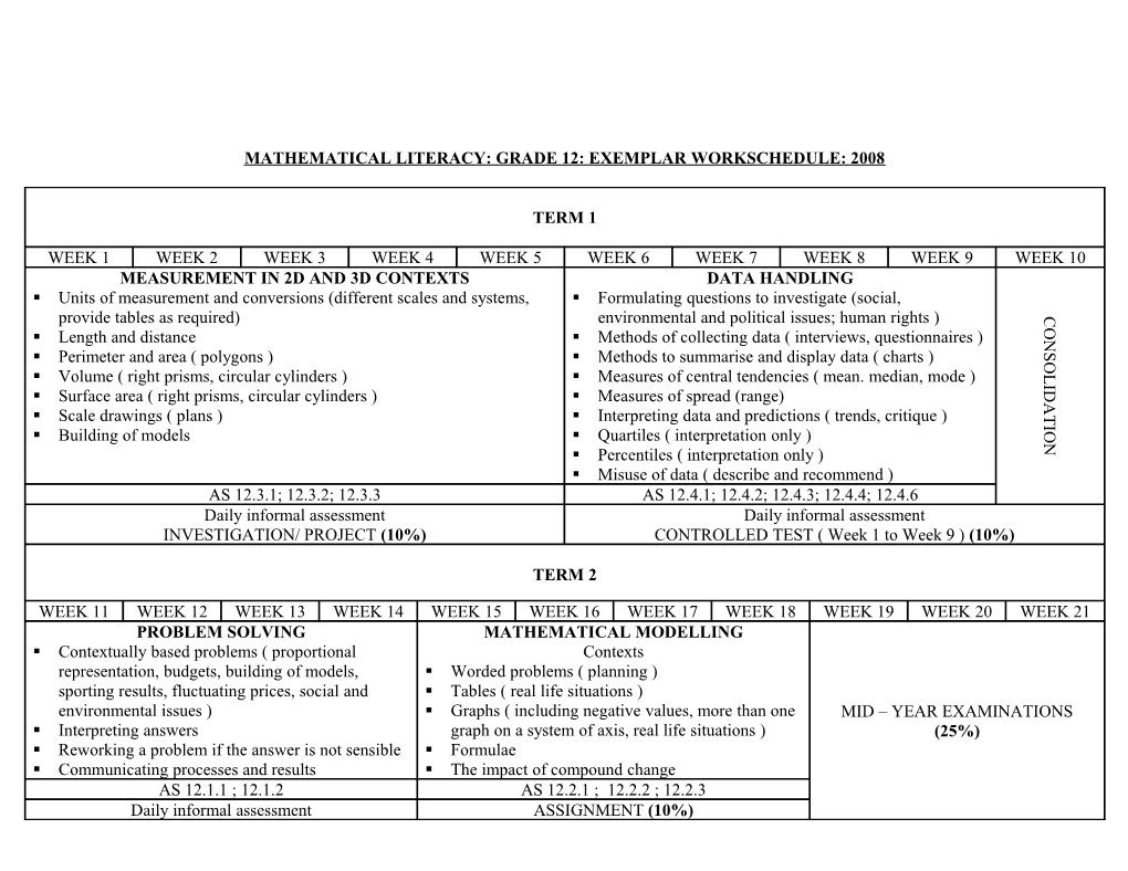 Mathematical Literacy: Grade 12: Exemplar Workschedule: 2008