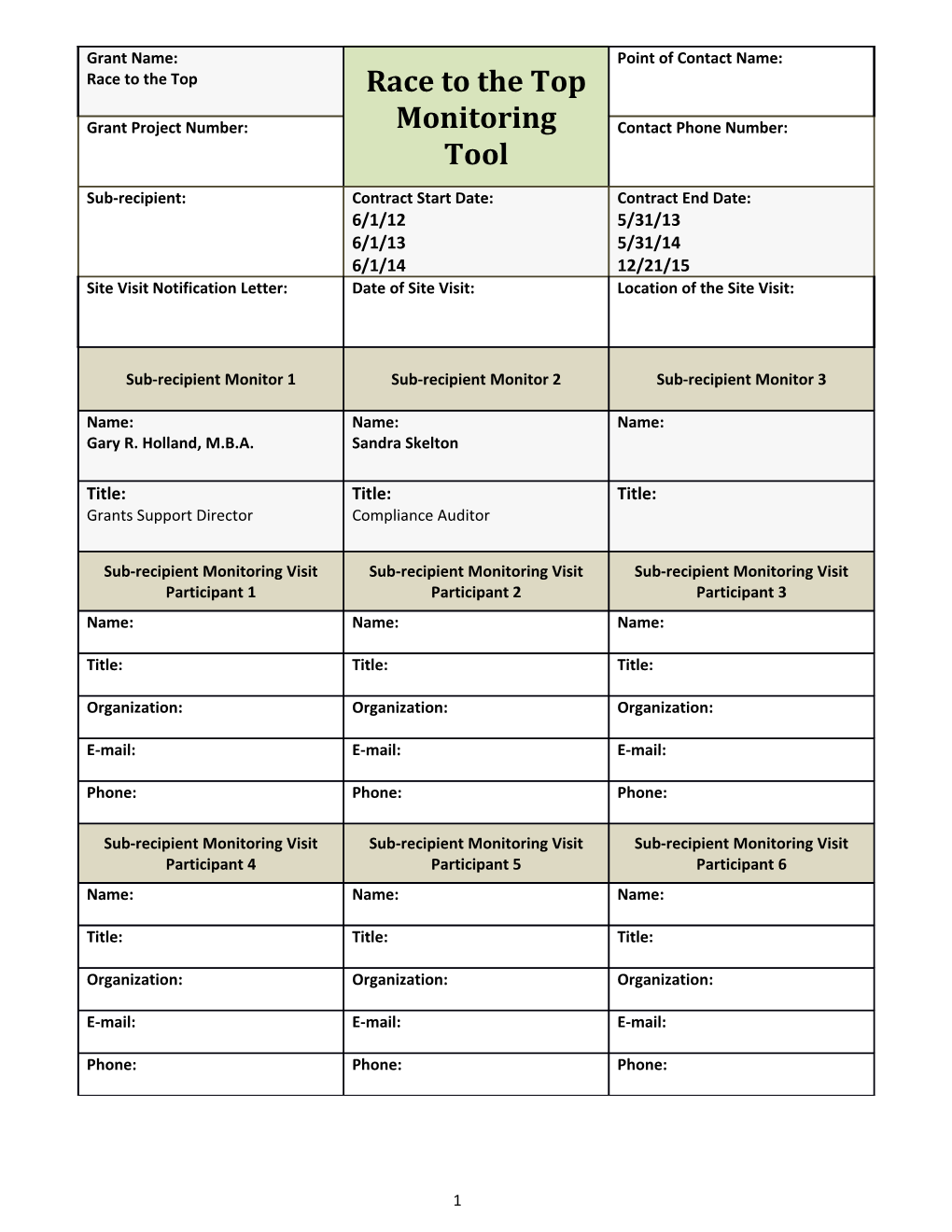 Adepre-Site Visit Checklist