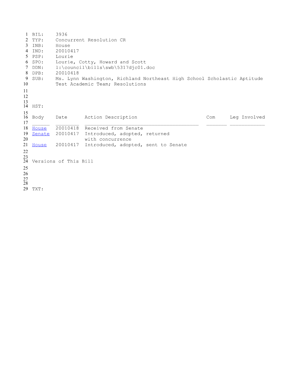 2001-2002 Bill 3936: Ms. Lynn Washington, Richland Northeast High School Scholastic Aptitude