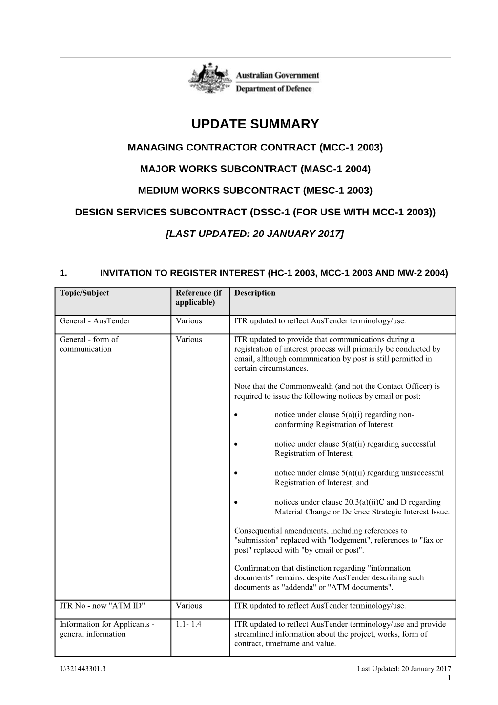 Managing Contractor Contract (Mcc-1 2003)