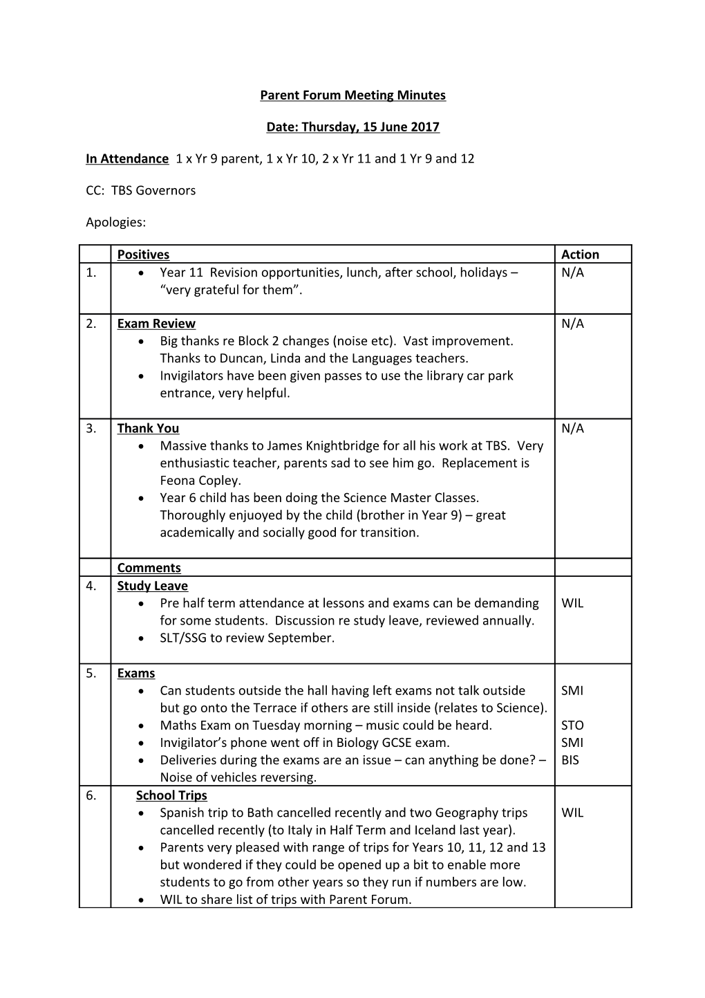 Parent Forum Meeting Minutes