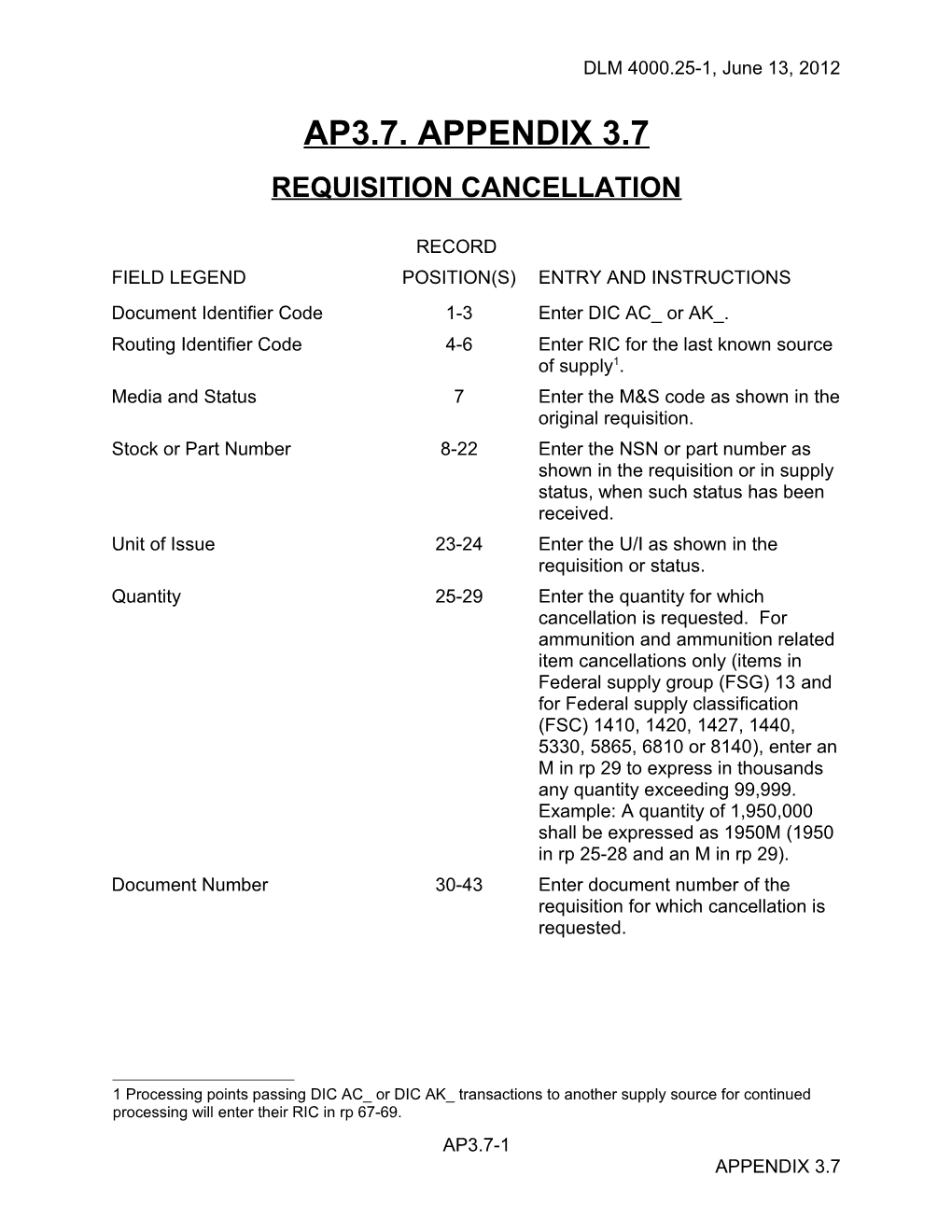 Appendix 3.7 - Requisition Cancellation
