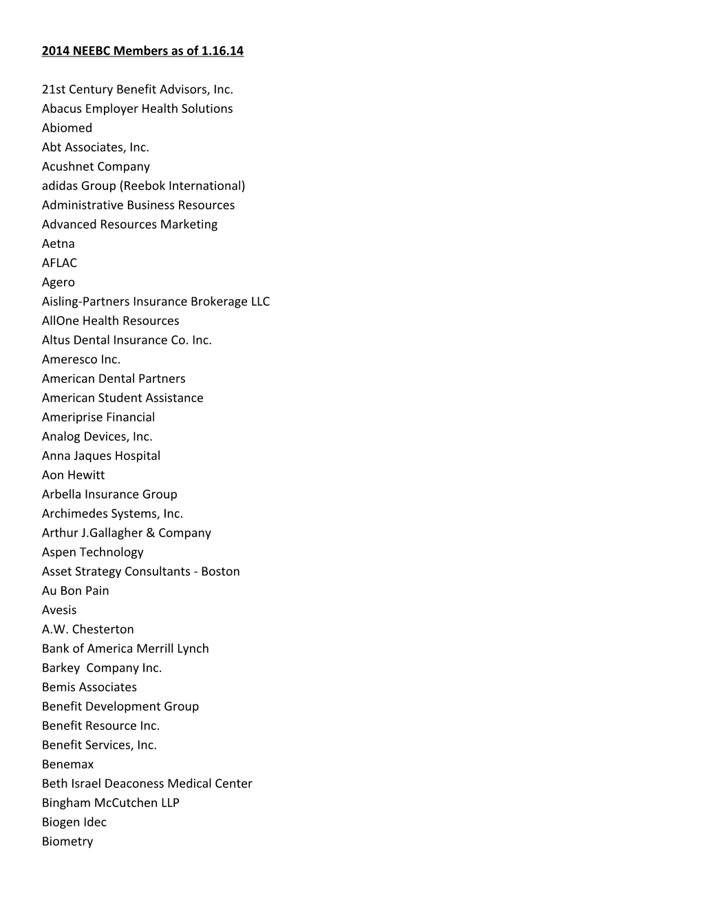 2014 NEEBC Members As of 1.16.14